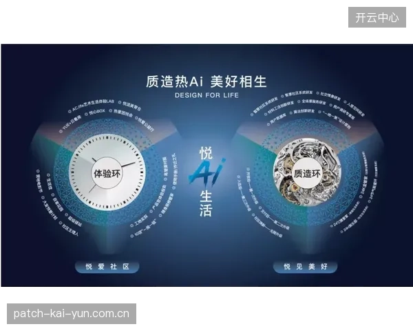 互动数据反哺产品研发 驱动硬件设备迭代升级